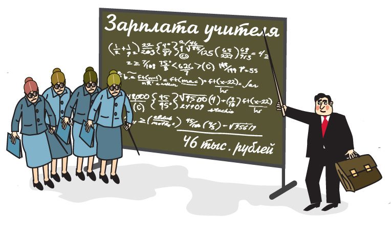 Какова реальная зарплата учителей в России?