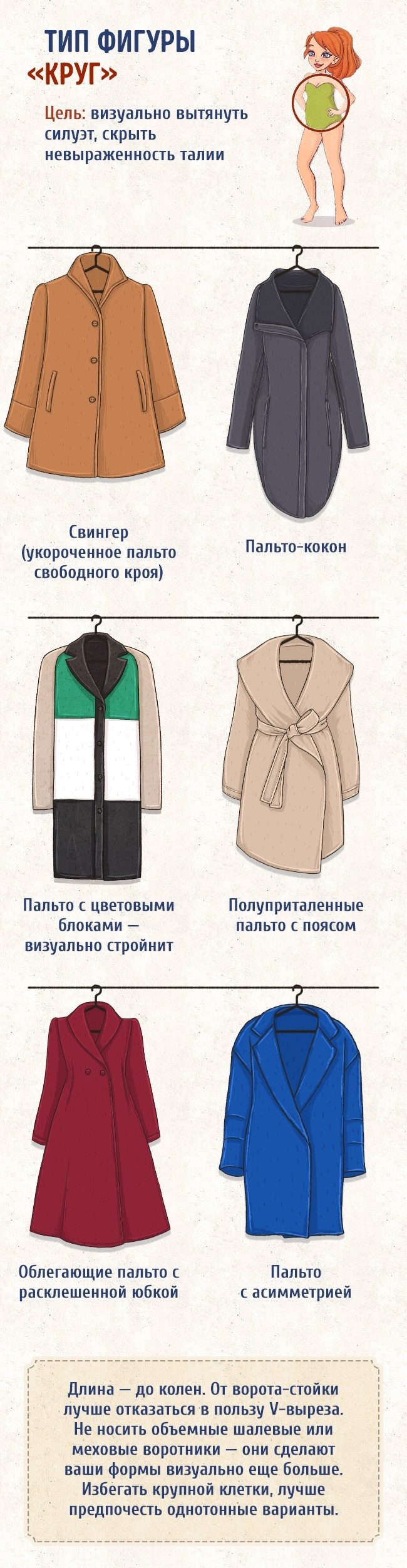 Как выбрать идеальное пальто по типу фигуры