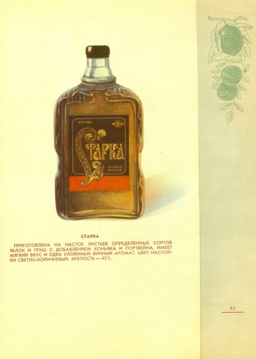 Советские спиртные напитки