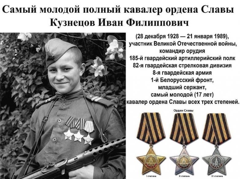 Самый молодой кавалер 3-ёх орденов Славы