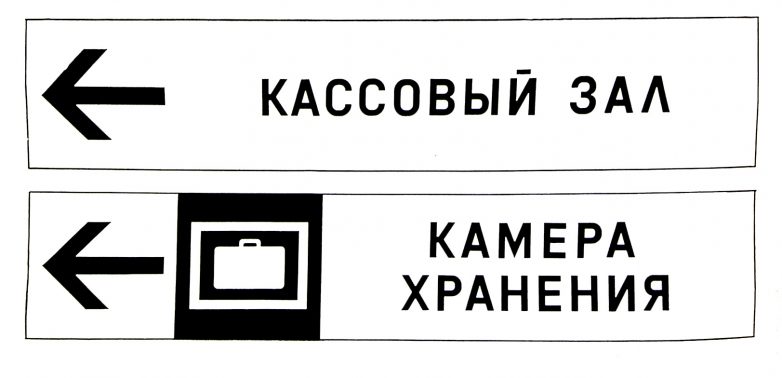 Знаки и указатели советских вокзалов