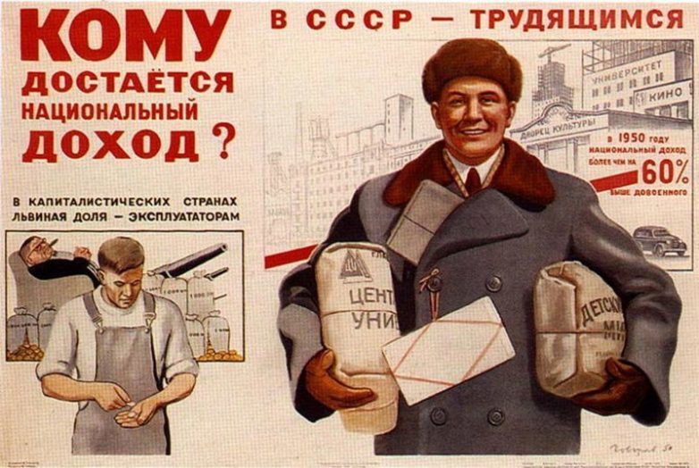 Частное предпринимательство сталинской эпохи