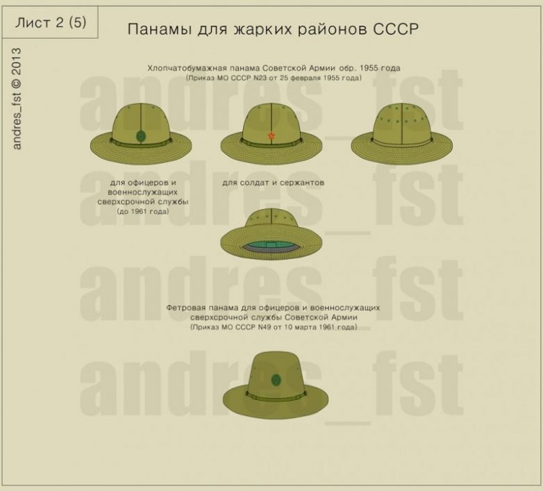 Субтропический шлем - панама армии СССР