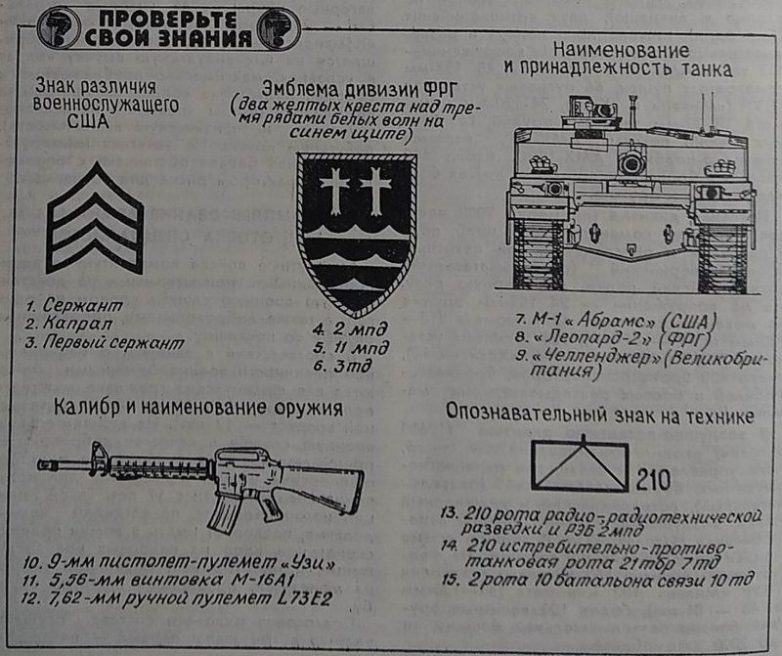 Тест на уровень знаний офицера Советской Армии