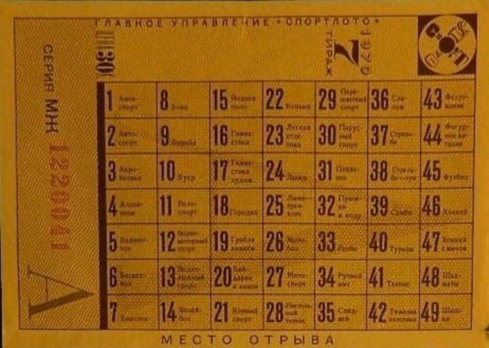 Секрет успеха самой массовой в СССР телеигры «Спортлото»