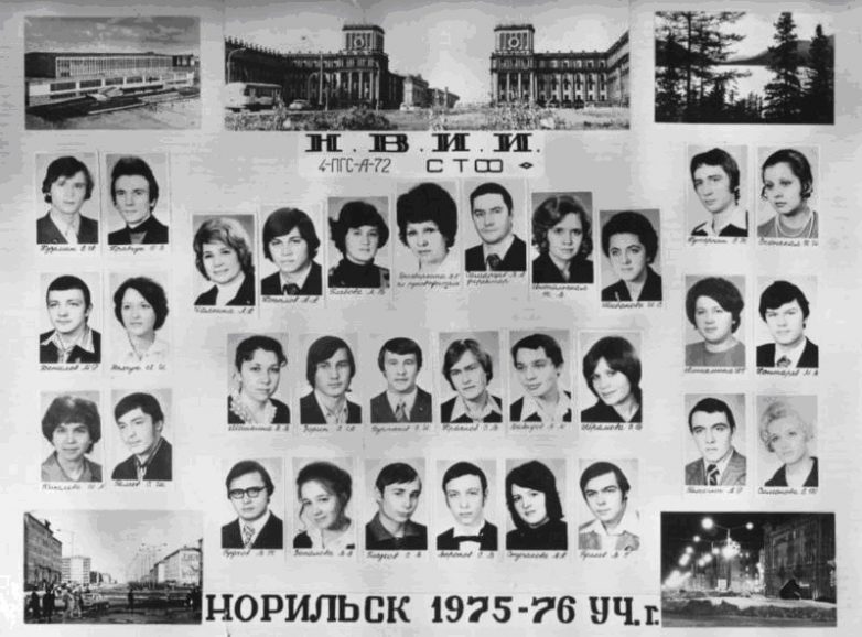 Студенчество в СССР: становление личности или путёвка в жизнь