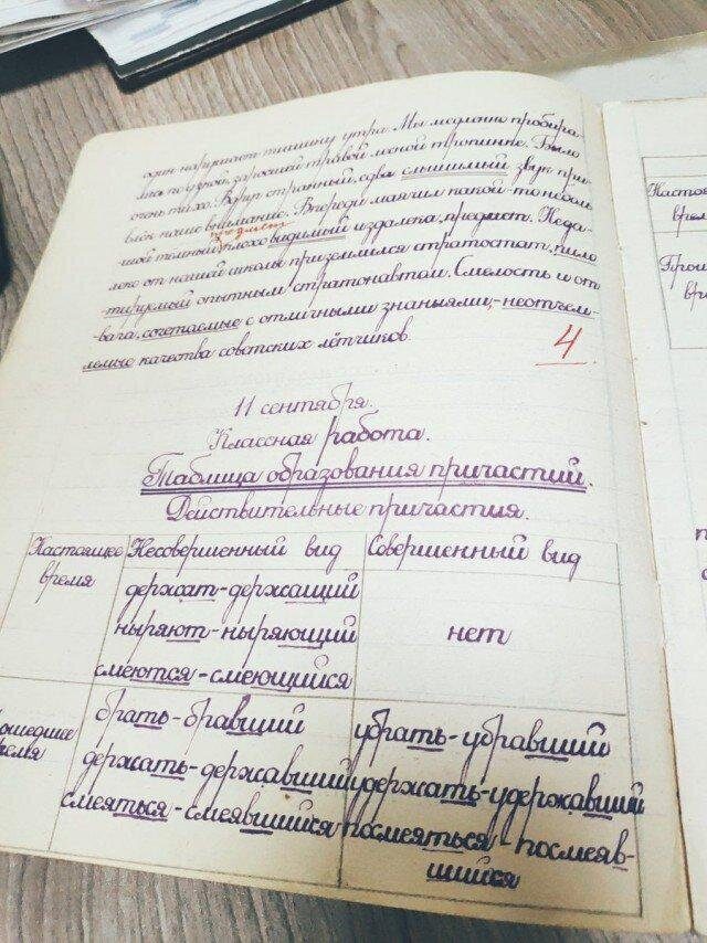 Каким было чистописание в советской школе?