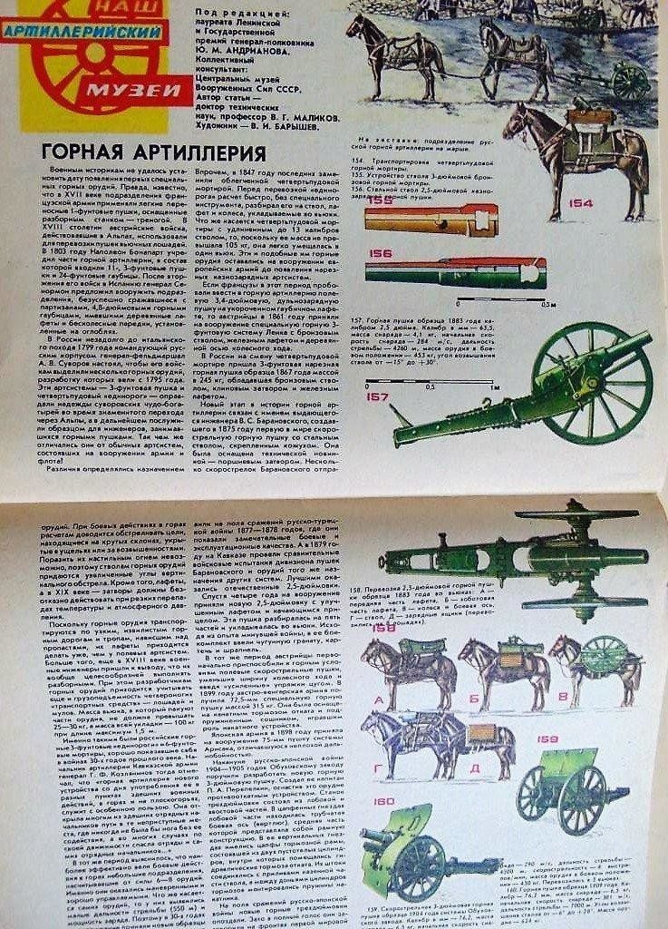 &quot;Техника-молодежи&quot;. Лучший научно-популярный журнал в СССР