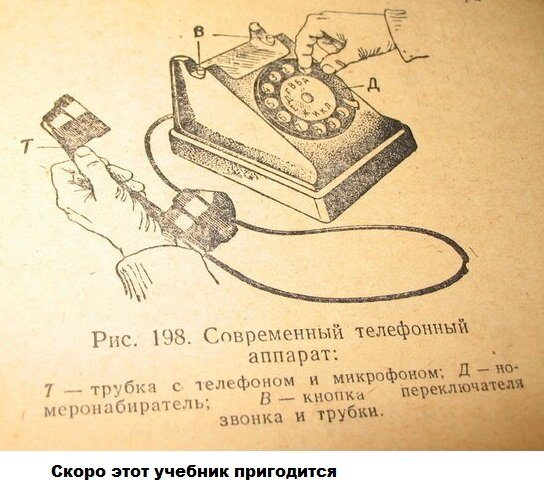 Домашние телефоны в СССР. У вас какой был?