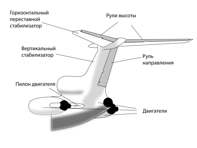 Первая в советской истории катастрофа Ту-154