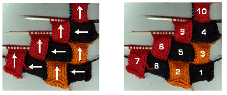 Техника вязания Энтерлак