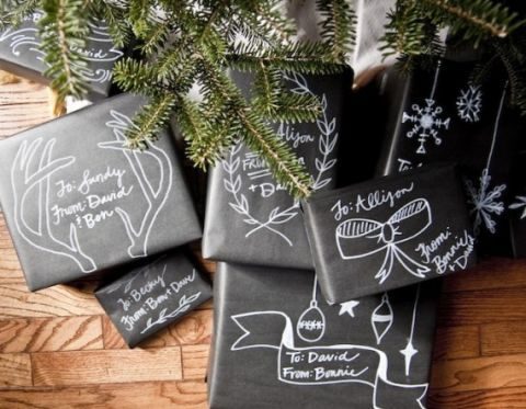 Вдохновляющие идеи упаковки новогодних подарков