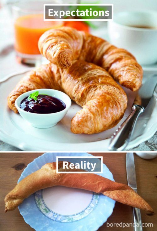 Ожидания vs. реальность