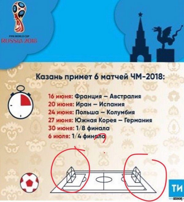 Футбольные приколы. Как Россия готовится к Чемпионату мира