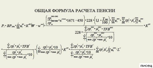 Русские приколы. Кайф!