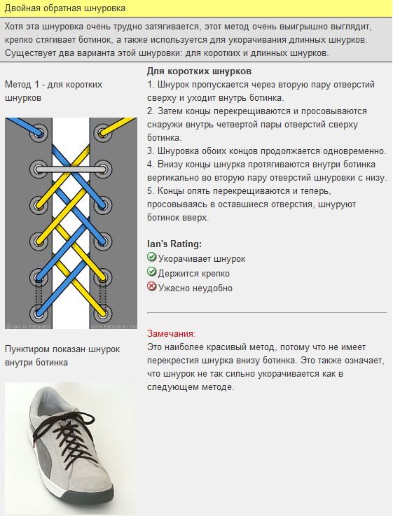 Как красиво завязать шнурки на кроссовках 4 дырки пошаговая инструкция с фото