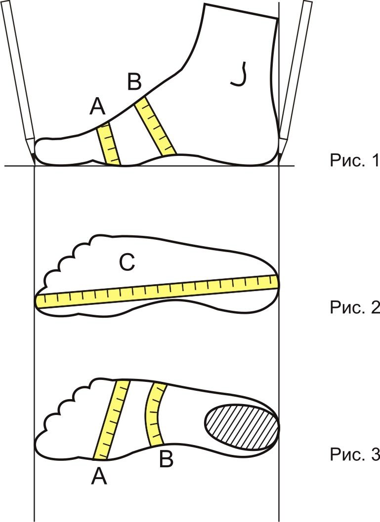 Как определить свой размер обуви? Таблица размеров