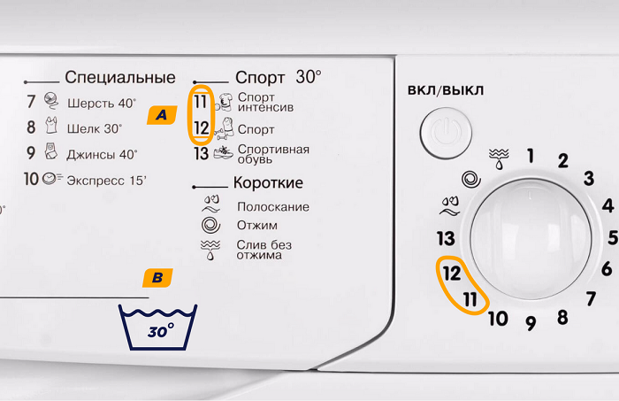 Какую одежду нужно стирать только в холодной воде, а какую – только в горячей, чтобы не испортить любимые вещи