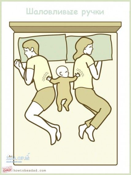 Как спят дети с родителями?