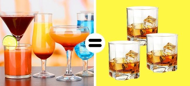 10 мифов об алкоголе, в которые мы до сих пор верим