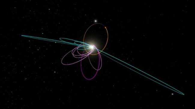 Девятая планета Солнечной системы: миф или реальность?