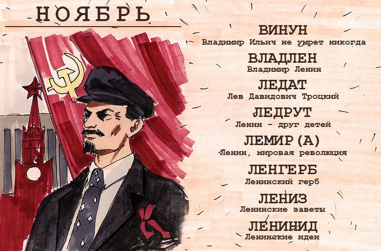 Как и почему в России менялась мода на имена