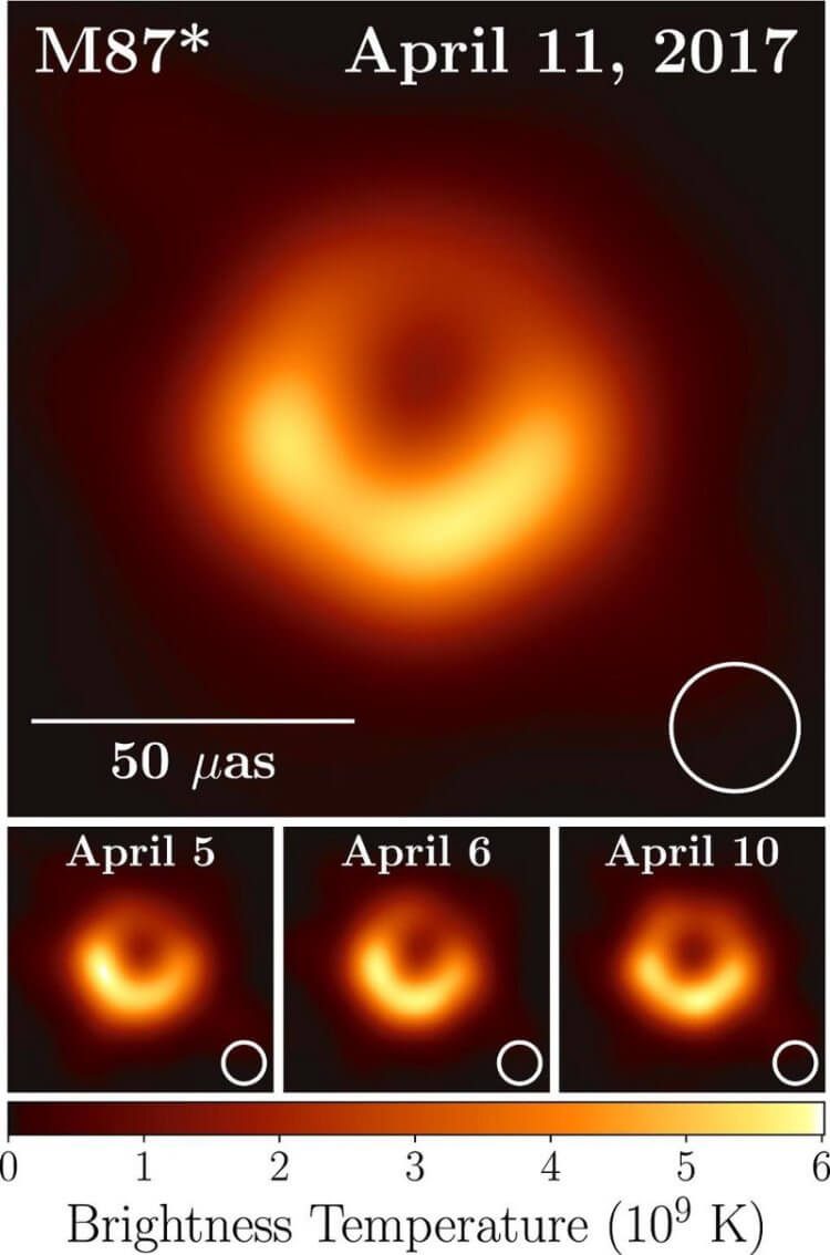 Что мы узнали благодаря первой фотографии чёрной дыры?
