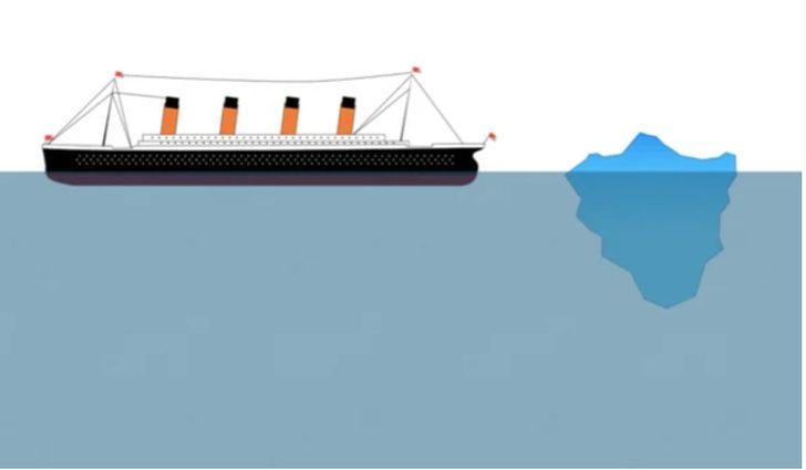 Куда делся айсберг — убийца «Титаника»