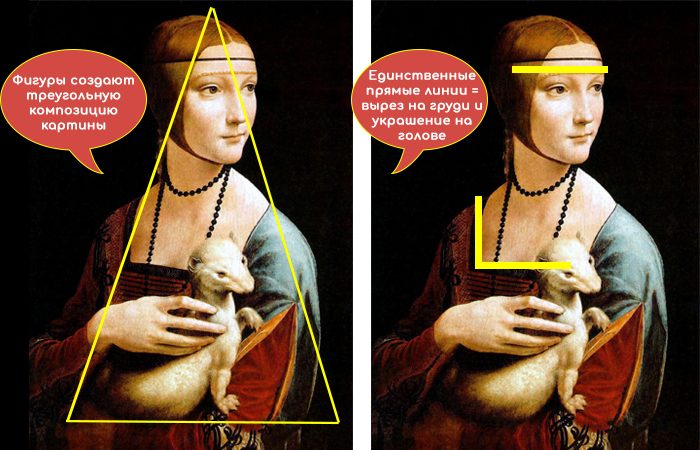 Секреты картины Да Винчи «Дама с горностаем»