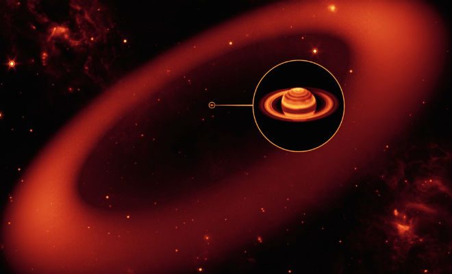 5 самых странных объектов Солнечной системы, которые вызывают вопросы у астрономов