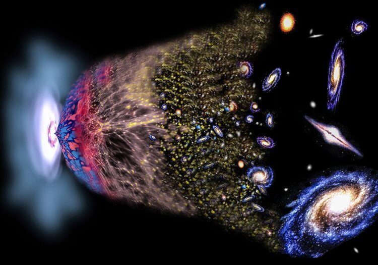 Верна ли теория Большого взрыва?