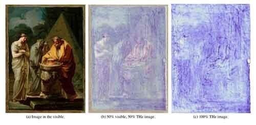 7 секретов известных произведений живописи, которые удалось раскрыть благодаря технологиям