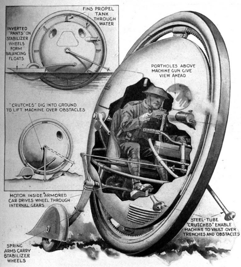 14 уникальных экспериментов изобретателей с формой колеса и шара