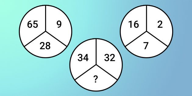 3 топовые задачки на логику, над которыми придётся всерьёз поломать голову