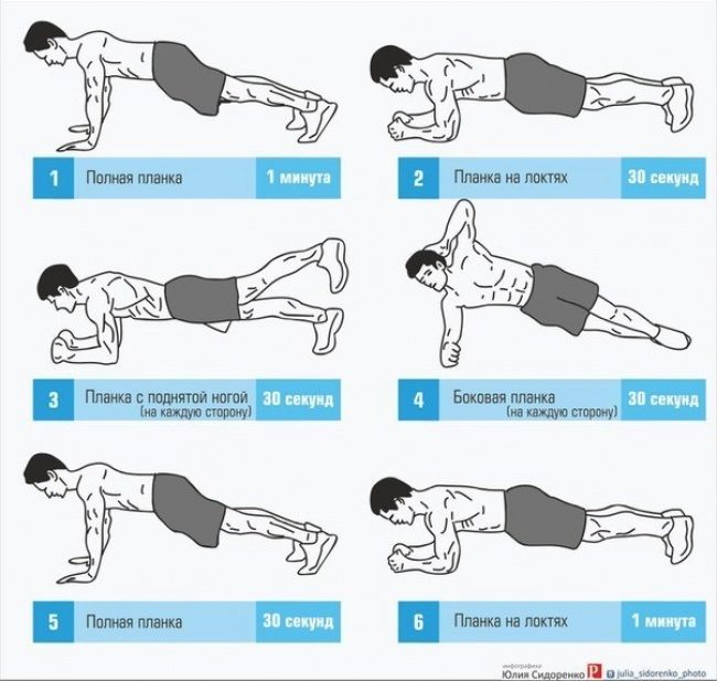 Лучшее упражнение для вашего тела