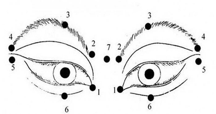 10 проверенных способов улучшить зрение