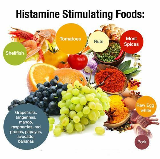 Продукты питания и другие стимулы для повышения гистамина