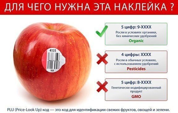 Будьте осторожны при покупке фруктов!