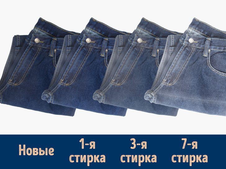 Фатальные ошибки при стирке джинсовой одежды, которые допускают примерно все