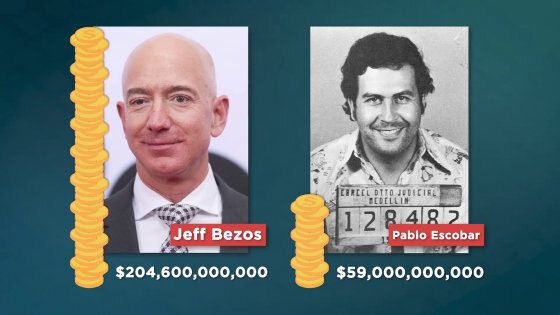 Сколько денег у самого богатого в мире человека?
