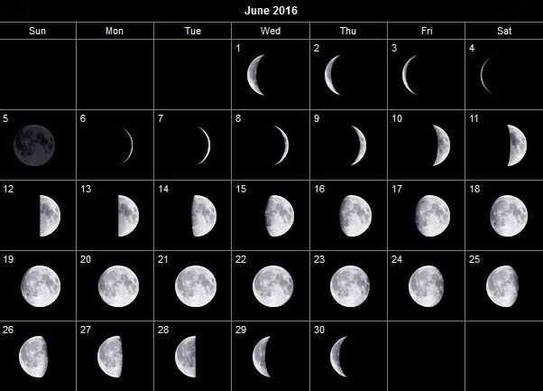 Лунный календарь на июнь 2016 года