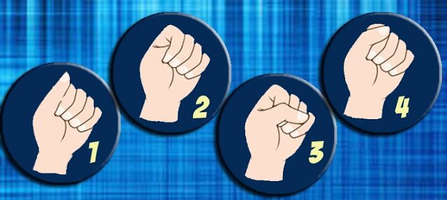 Тест на тип личности по сжатому кулаку