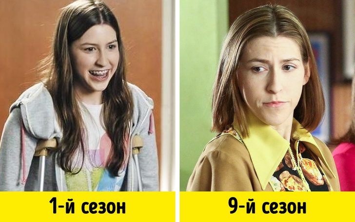 Как изменились актёры популярных сериалов с момента первого появления на экране