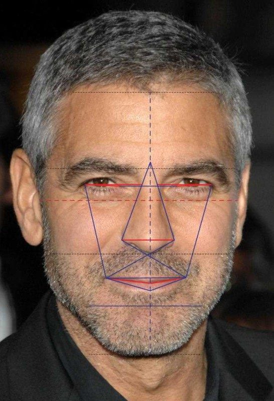 Джордж Клуни — самый красивый мужчина в мире