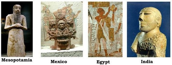 10 самых удивительных совпадений у древних цивилизаций