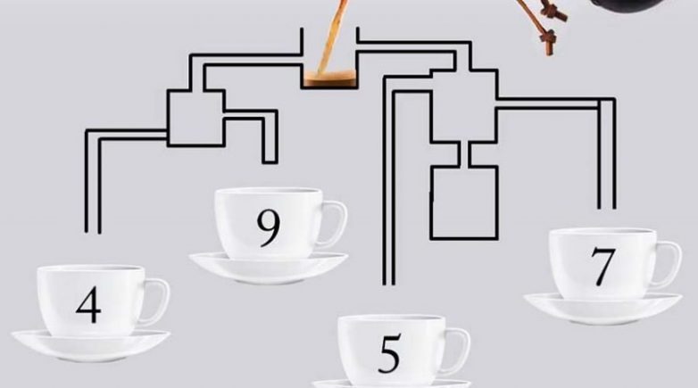 Эта простая задачка с чашками кофе смогла заставить почесать затылки многих пользователей интернета