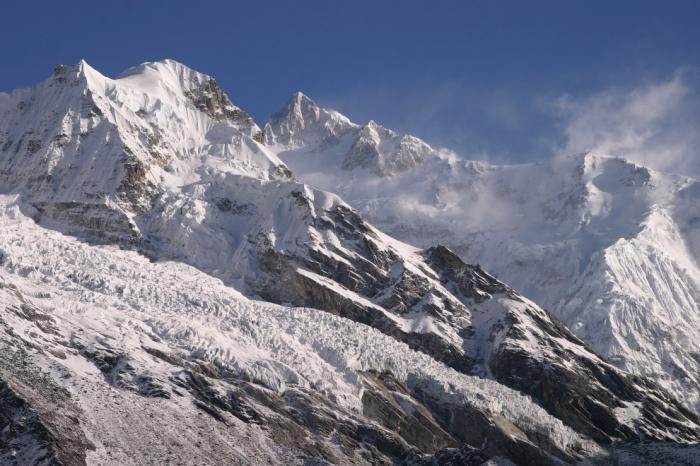Десятка самых высоких гор в мире