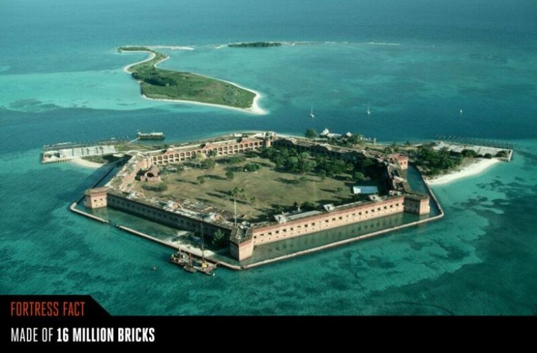 Как за каменной стеной: 15 самых удивительных фортов в мире