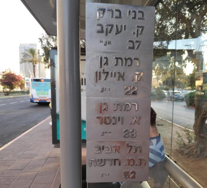 22 колоритных снимка из Израиля, от которых просто диву даёшься